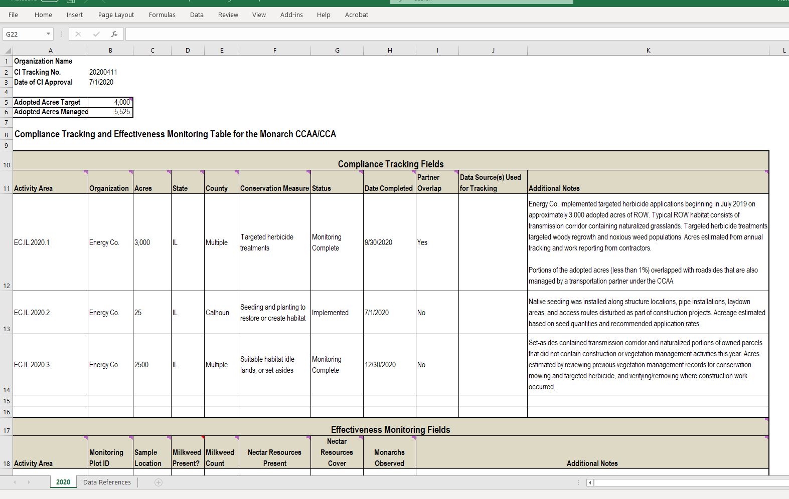 Compliance Tracking Template Rights Of Way As Habitat Working Group 0987