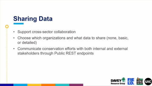 Infographic on sharing data for conservation efforts, highlighting the importance of cross-sector collaboration, selecting organizations for data sharing, and using Public REST endpoints to communicate with stakeholders.