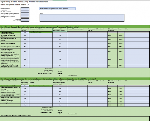 Pollinator Scorecard Management Module