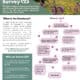 Alt text: Infographic titled "Guide to Using Survey123" that explains how to utilize ArcGIS Survey123 for collecting Pollinator Scorecard data. It includes a flowchart for users to determine their starting point, information about the Rights-of-Way as Habitat Geospatial Database, and reasons for using Survey123, such as data collection and tracking. The design features a fieldworker in a flowering habitat, emphasizing conservation efforts.