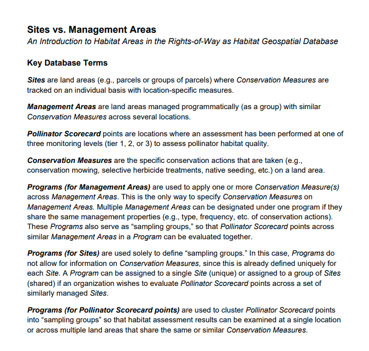 Alt text: Overview of key terms related to habitat areas in the Rights-of-Way as part of a geospatial database, including definitions for Sites, Management Areas, Pollinator Scorecard points, Conservation Measures, and Programs for effective habitat management and assessment.